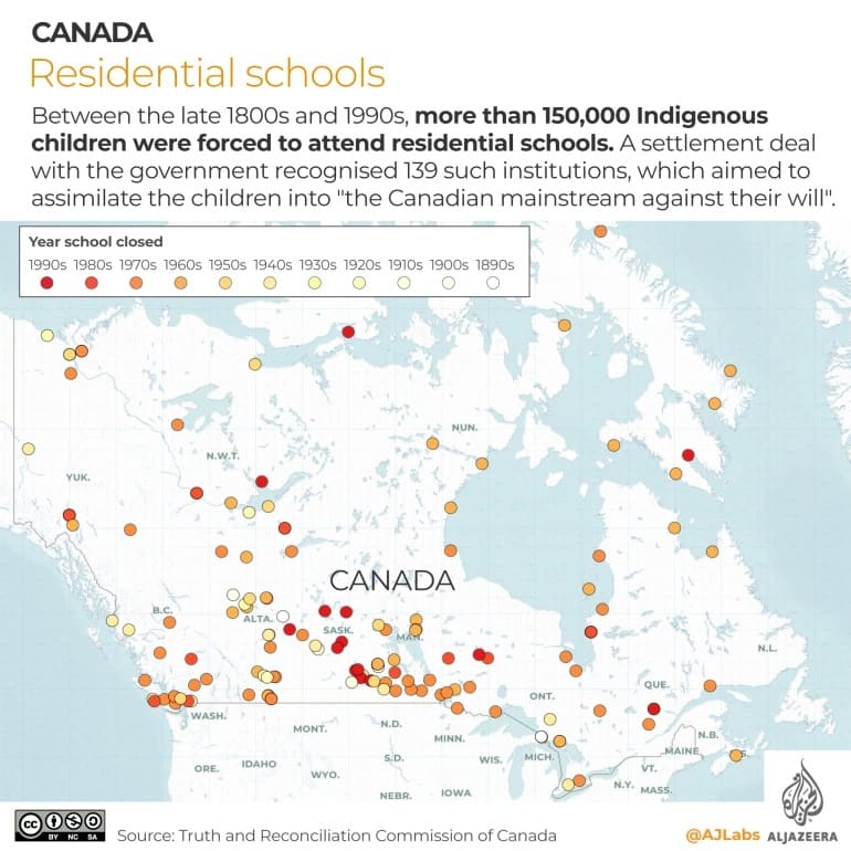 Учреждения, в котором дети из числа коренных народов были вынуждены находиться в рамках государственных усилий по их ассимиляции в канадское общество.