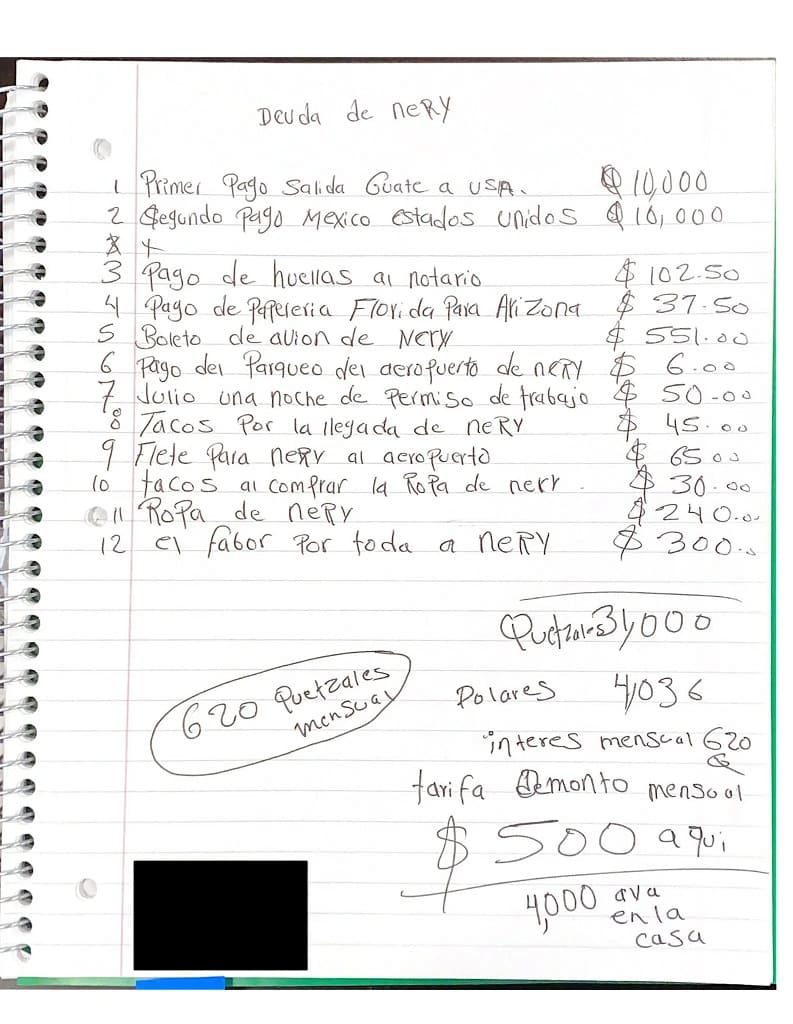Написанная от руки бухгалтерская книга на испанском языке долгов Нери Куцаля 